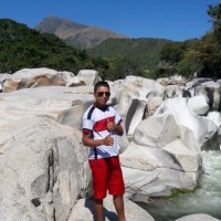 anuar rodriguez