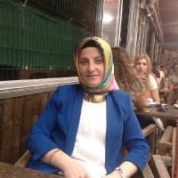 Derya Duru