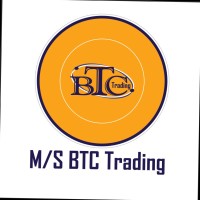 BTC Trading