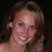 Ali Kay