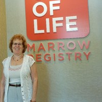 Anita Yoskowitz