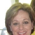 Angie Molenaar
