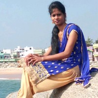 Soniya John