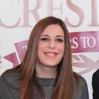 Fotini Giantiridou