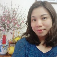 Tran Thi Thanh Mai