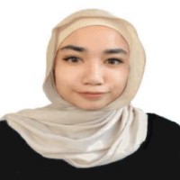 Aniqah Akbar