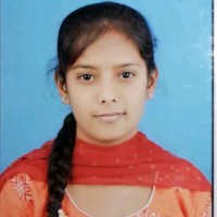 B. NIVEDITHA