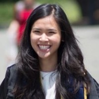 Lillian Man, ASW, MPH