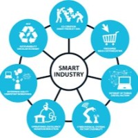 Smart Industry