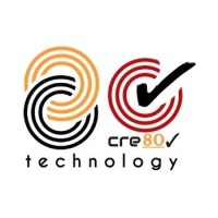 Creative Technology