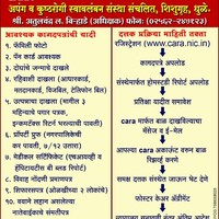 Atulchandra Birhade