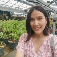 Ploypapas Naknakorn