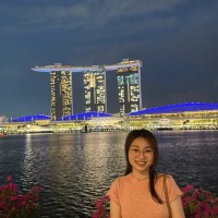 Ngoc Duyen Luu