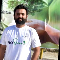 SHOAIB A.