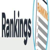 Rankings Global