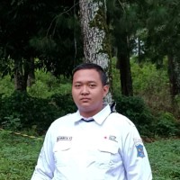 Muhammad Harits Fadhillah