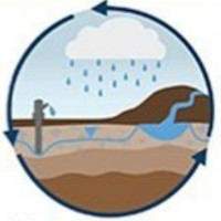 Gsa Hydrogeology Division