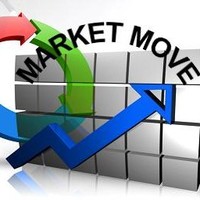 Market Move