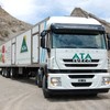 Ata S.A.