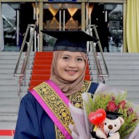 Nur Farah Balqis