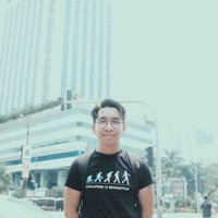 Anas Abdullah
