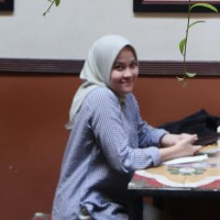 Aninda Aura Sutera