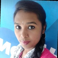 Shwetha J