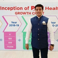 Swapnil Rane