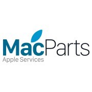 Miguel Angel Gonzalez