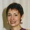 Arq.Graciela Falczuk