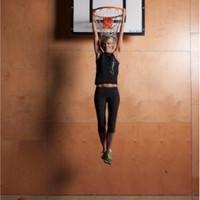 Sian SutherlandSian Sutherland is an Influencer