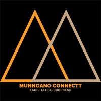 Munngano Connectt Marketing