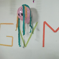 Ankit Gvm