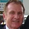 Tony Scales