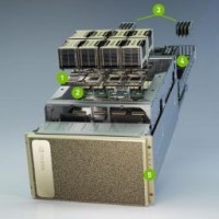 Superas Computer