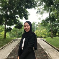 Ain Aliaa