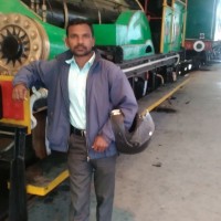 Anil Kumar ,