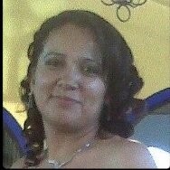 Korina Ivonne C.