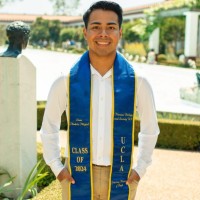 Ivan Madriz Miguel
