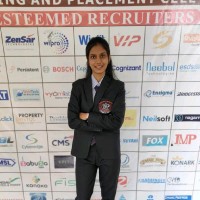 Khushabu Patil