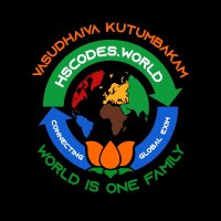 HSCODES World