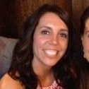 Megan Shea, Ip