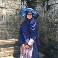 Fida Nur