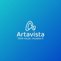 Artavizta Karte