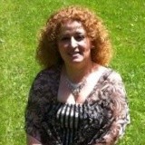 Violeta Kostandini