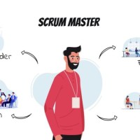 Fred W (Project Management Consultant)