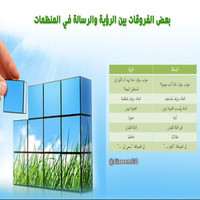 Asma Al Thunayan