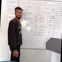 dinesh kumawat