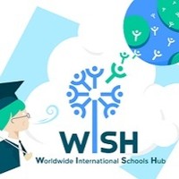 Wishlist Jobs