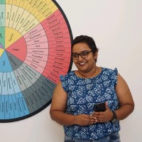 Swetha Mohan
